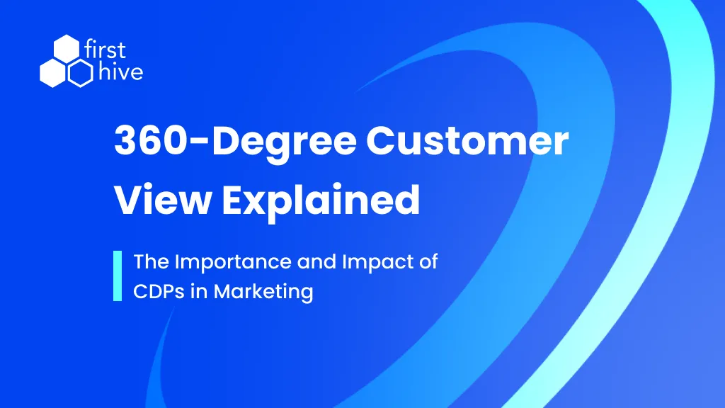 360-Degree Customer View Explained: The Importance and Impact of CDPs in Marketing.