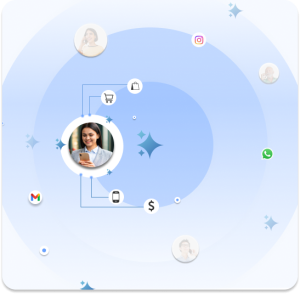 real-time-intelligent-customer-profile