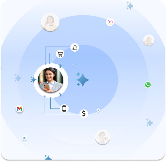 real-time-intelligent-customer-profile