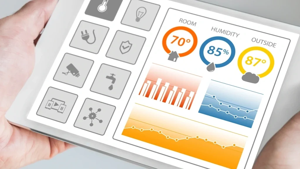 Mastering Customer Insights: Building an Advanced 360 Dashboard